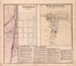 Harrison and Wilmington from Atlas of Dearborn County, Indiana : to Which Is Added a Map of the State of Indiana, Also an Outline and Rail Road Map of the United States 1875 by Relic Map Company