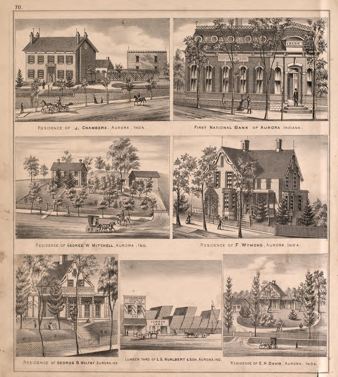 Views of Residences, Farms and Churches from Atlas of Dearborn County, Indiana : to Which Is Added a Map of the State of Indiana, Also an Outline and Rail Road Map of the United States 1875 by Relic Map Company
