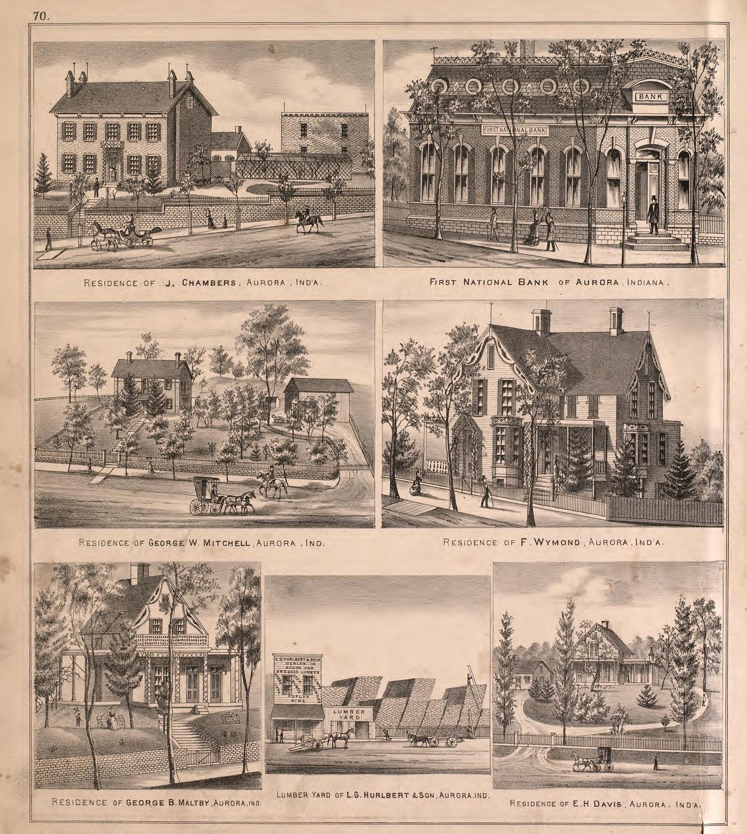 Views of Residences, Farms and Churches from Atlas of Dearborn County, Indiana : to Which Is Added a Map of the State of Indiana, Also an Outline and Rail Road Map of the United States 1875 by Relic Map Company