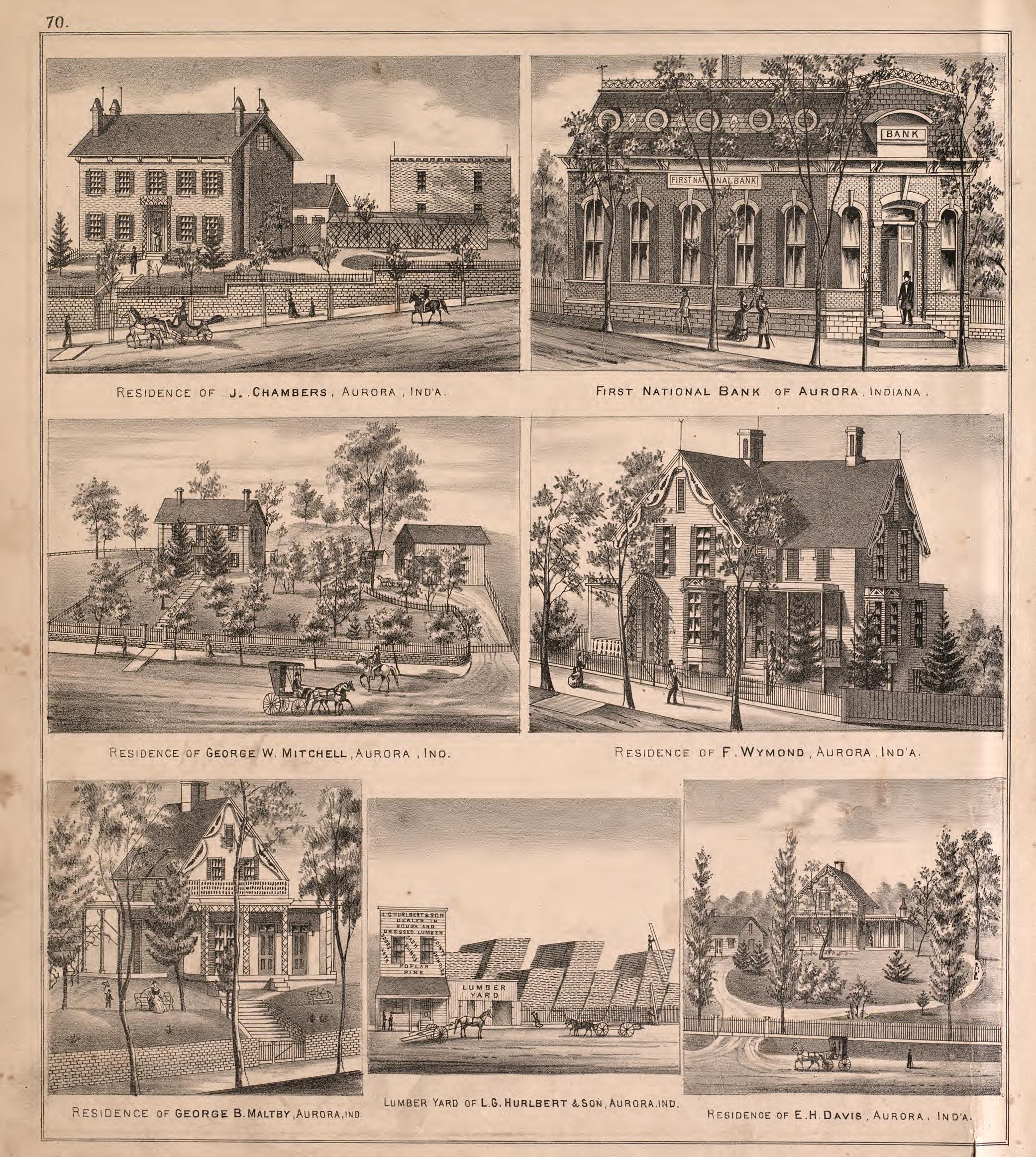 Views of Residences, Farms and Churches from Atlas of Dearborn County, Indiana : to Which Is Added a Map of the State of Indiana, Also an Outline and Rail Road Map of the United States 1875 by Relic Map Company