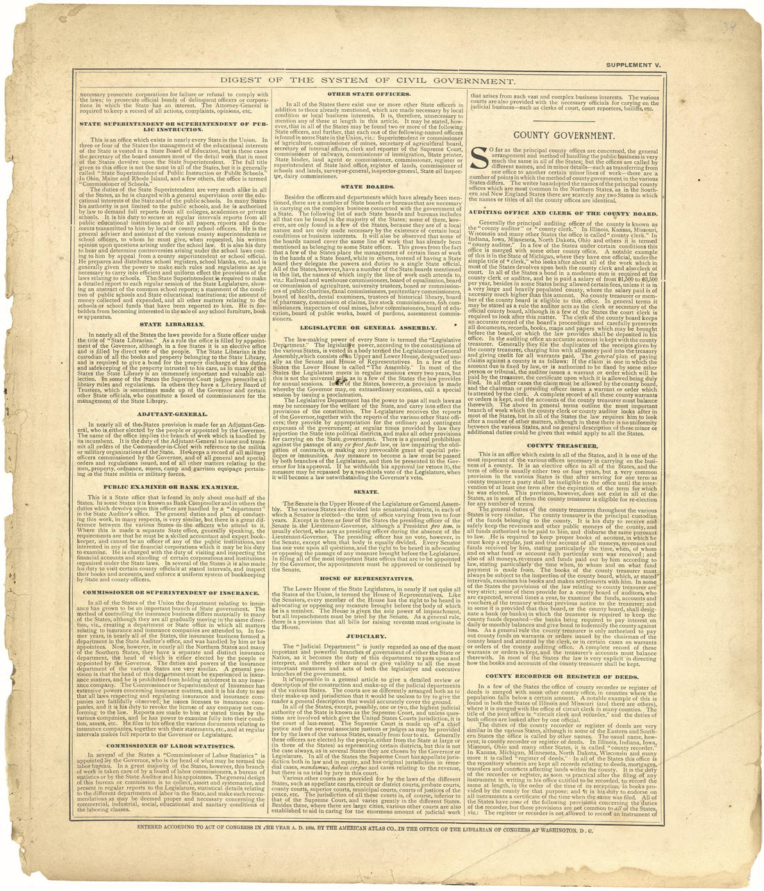Digest of the System of Civil Government Continued from Plat Book of De Witt County, Illinois 1894 by Relic Map Company