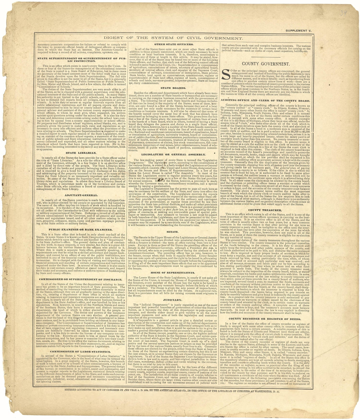 Digest of the System of Civil Government Continued from Plat Book of De Witt County, Illinois 1894 by Relic Map Company