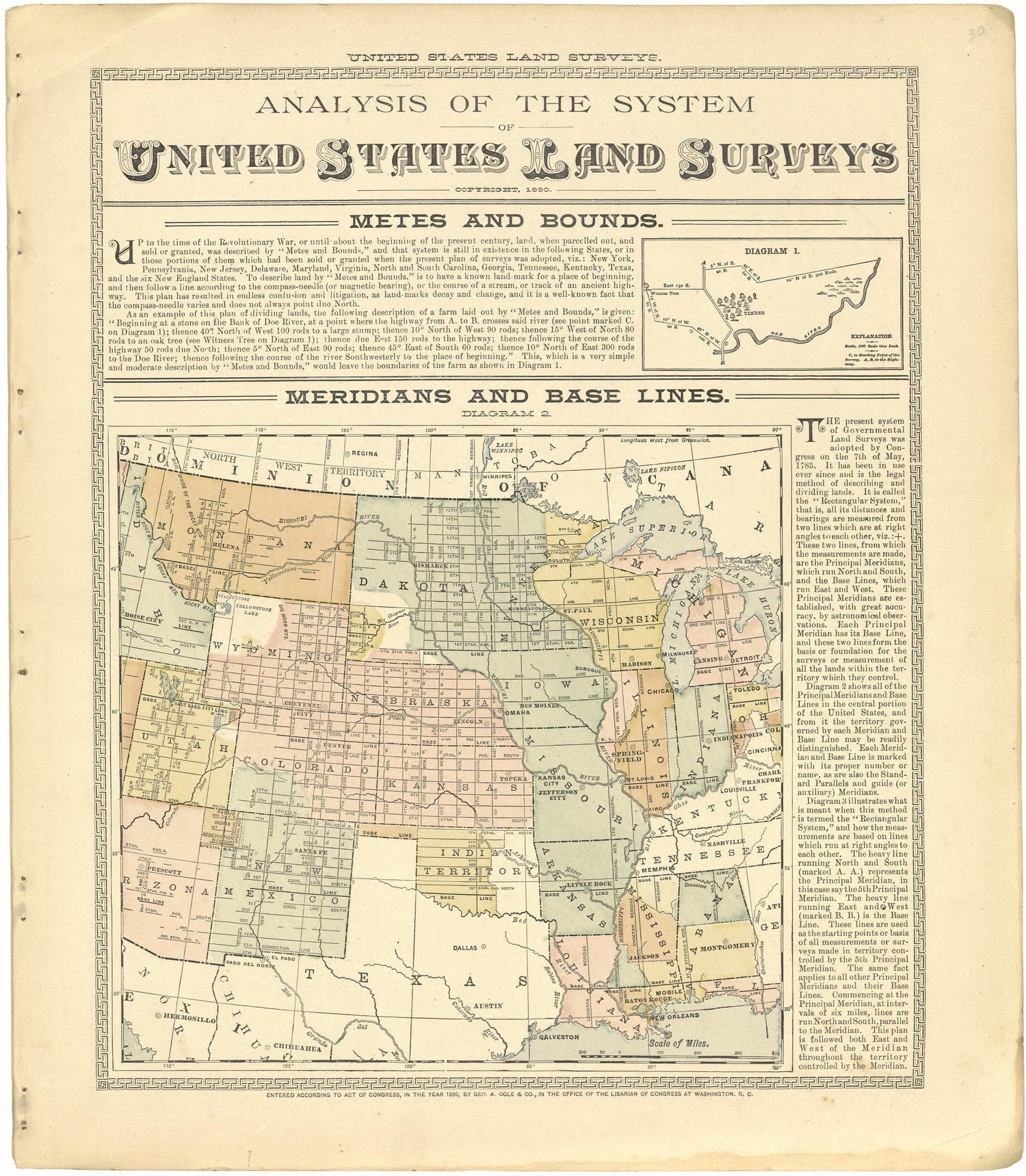 Analysis of the System of United States Land Surveys from Plat Book of De Witt County, Illinois 1894 by Relic Map Company