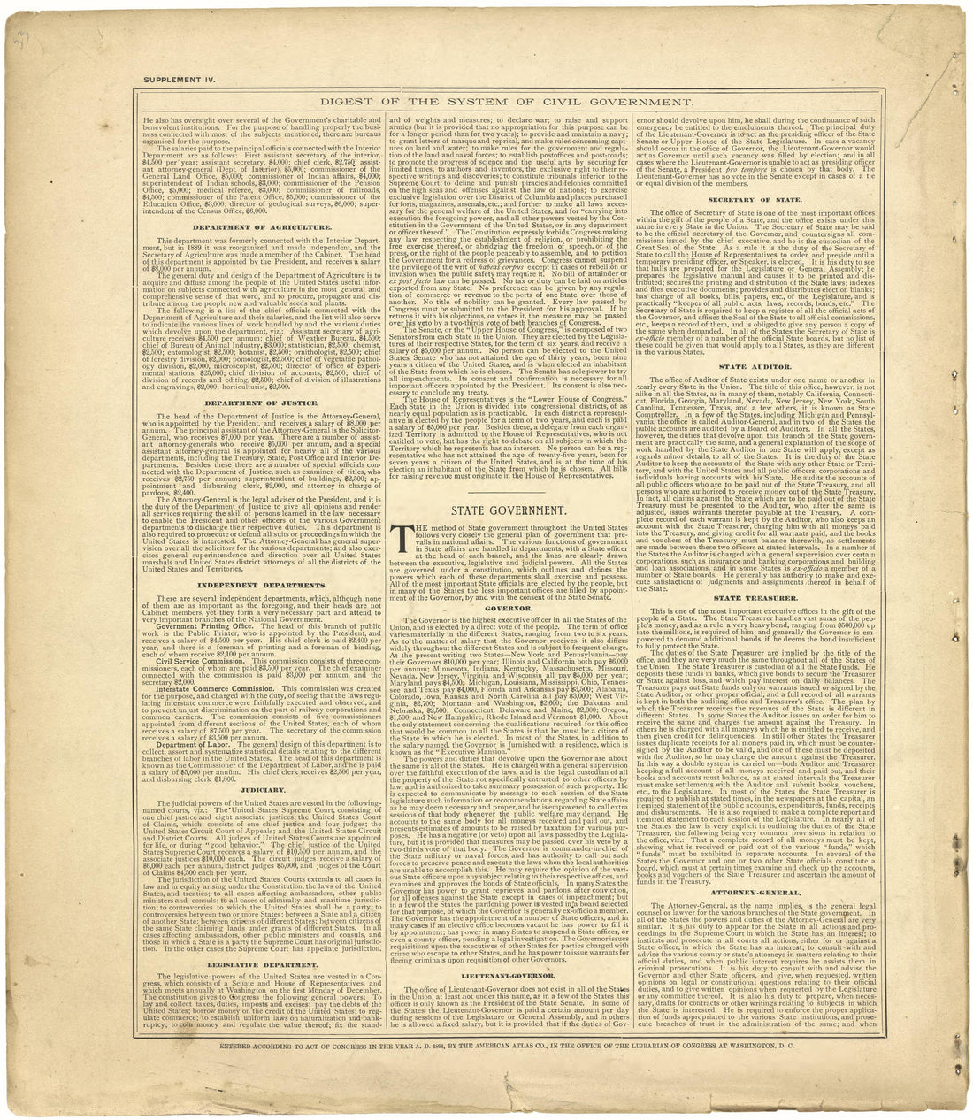 Digest of the System of Civil Government Continued from Plat Book of De Witt County, Illinois 1894 by Relic Map Company