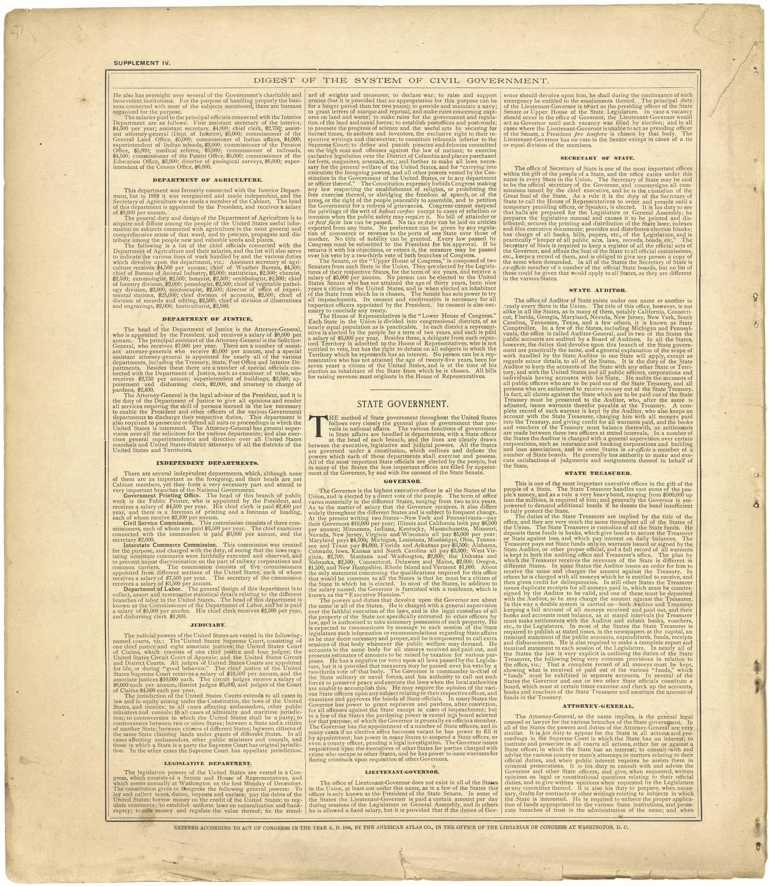 Digest of the System of Civil Government Continued from Plat Book of De Witt County, Illinois 1894 by Relic Map Company