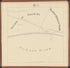 Image 26 of Map of Village of Briarcliff Manor, N.Y. from Map of Village of Briarcliff Manor, N.Y 1907 by Relic Map Company