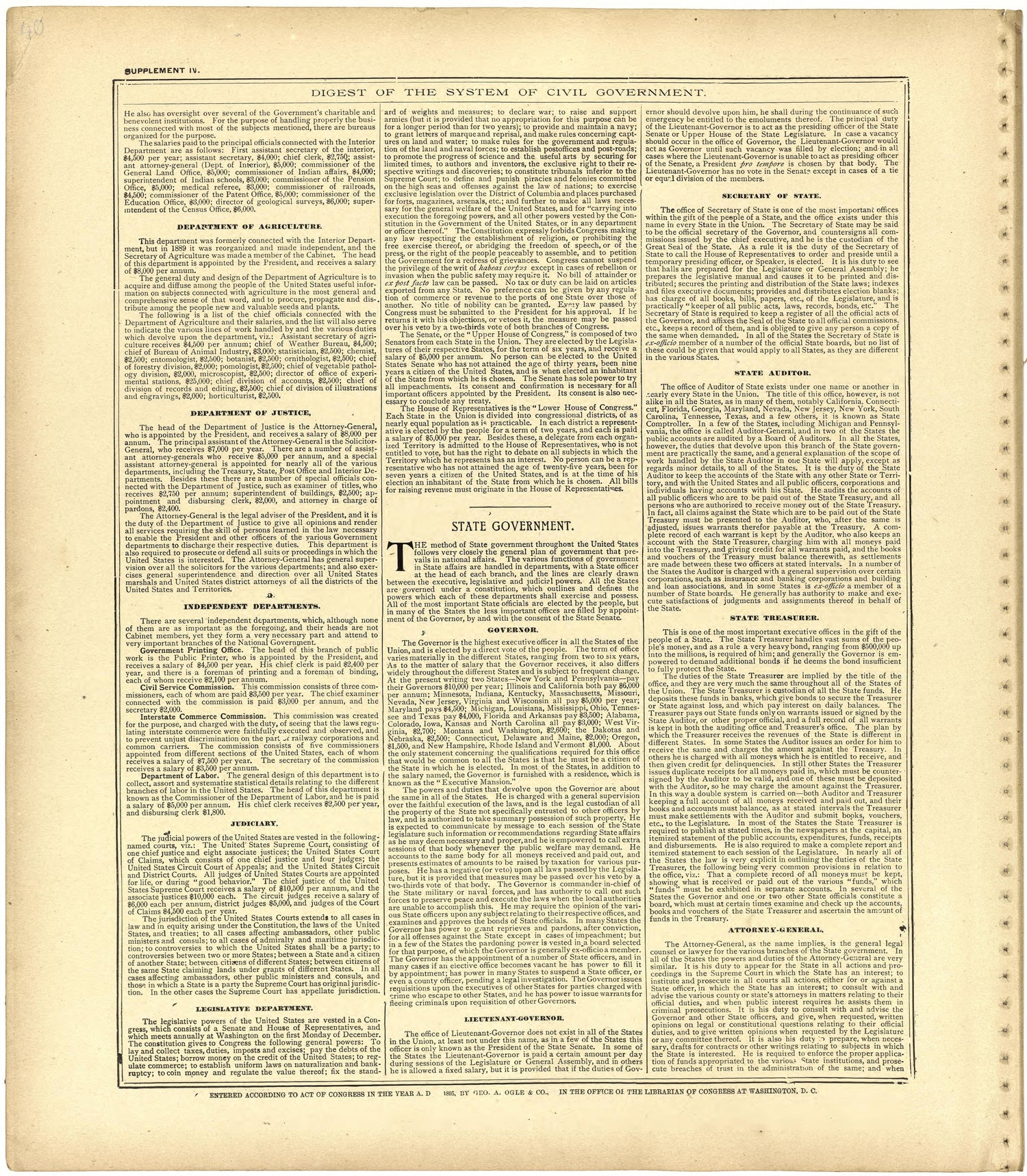 Digest of the System of Civil Government from Standard Atlas of St. Clair County, Missouri : Including a Plat Book of the Villages, Cities and Townships of the County, Map of the State, United States and World, Patrons Directory, Reference … 1903 by Relic Map Company