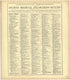 Chronological Arrangement of Ancient, Medieval and Modern History from Standard Atlas of St. Clair County, Missouri : Including a Plat Book of the Villages, Cities and Townships of the County, Map of the State, United States and World, Patrons Directo... by Relic Map Company