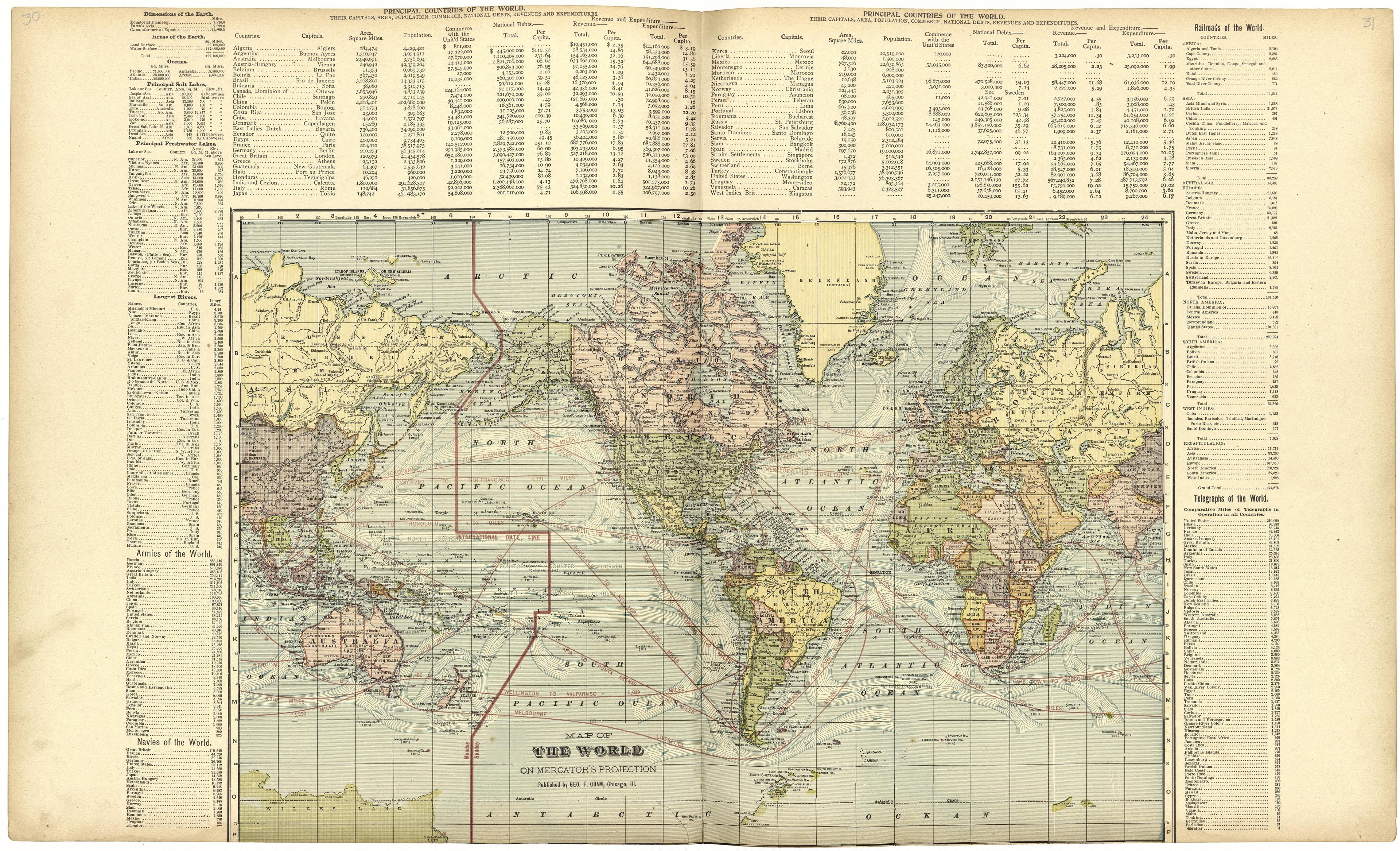 Map of the World On Mercator&