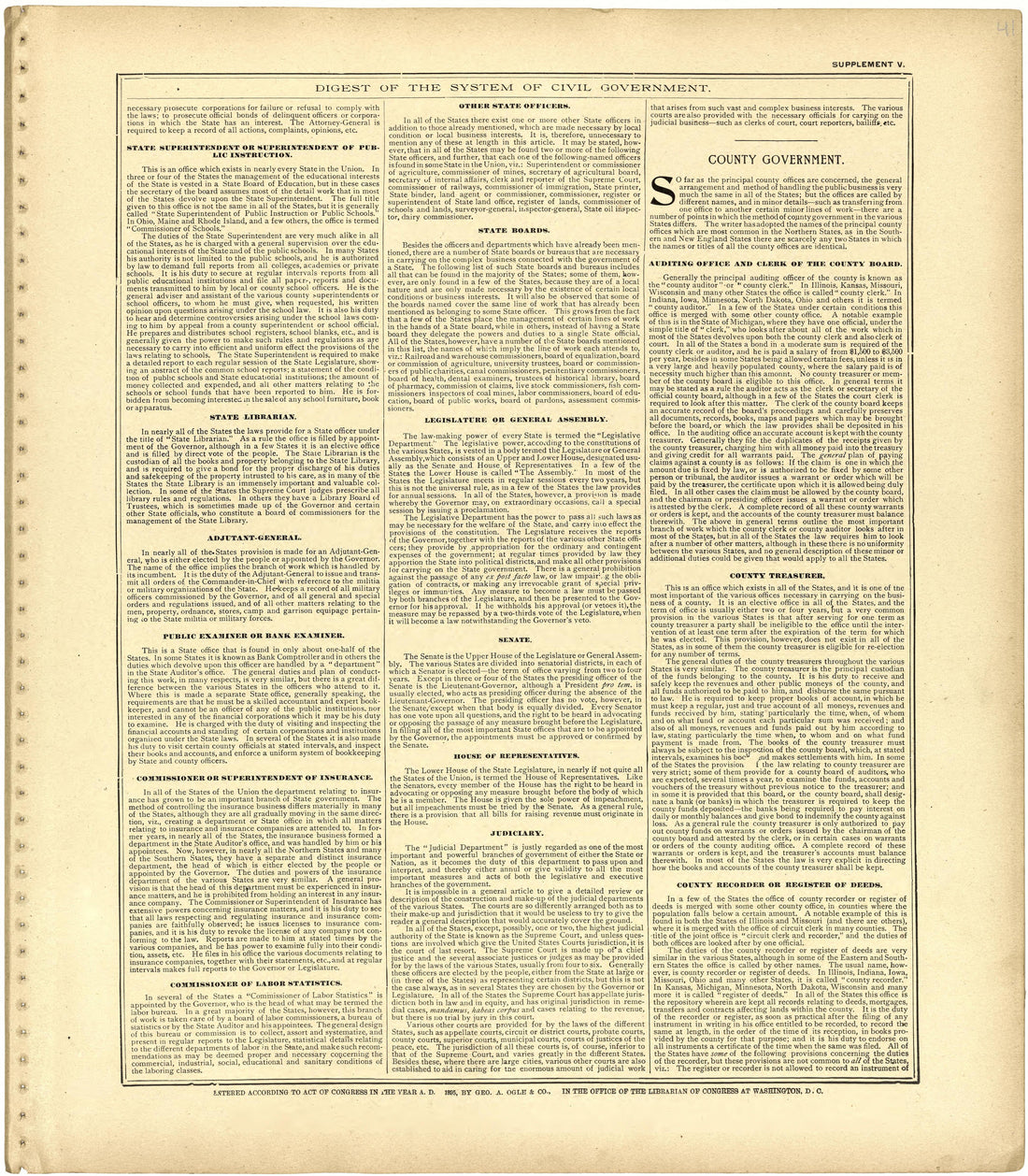 Digest of the System of Civil Government from Standard Atlas of St. Clair County, Missouri : Including a Plat Book of the Villages, Cities and Townships of the County, Map of the State, United States and World, Patrons Directory, Reference … 1903 by Relic Map Company