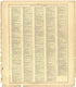 Ancient, Medieval and Modern History from Standard Atlas of St. Clair County, Missouri : Including a Plat Book of the Villages, Cities and Townships of the County, Map of the State, United States and World, Patrons Directory, Reference … 1903 by Relic Map Company