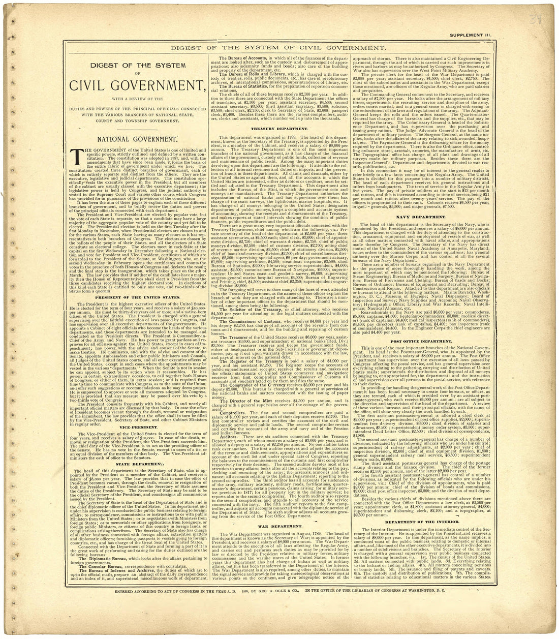 Digest of the System of Civil Government from Standard Atlas of St. Clair County, Missouri : Including a Plat Book of the Villages, Cities and Townships of the County, Map of the State, United States and World, Patrons Directory, Reference … 1903 by Relic Map Company