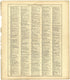 Ancient, Medieval and Modern History from Standard Atlas of St. Clair County, Missouri : Including a Plat Book of the Villages, Cities and Townships of the County, Map of the State, United States and World, Patrons Directory, Reference … 1903 by Relic Map Company