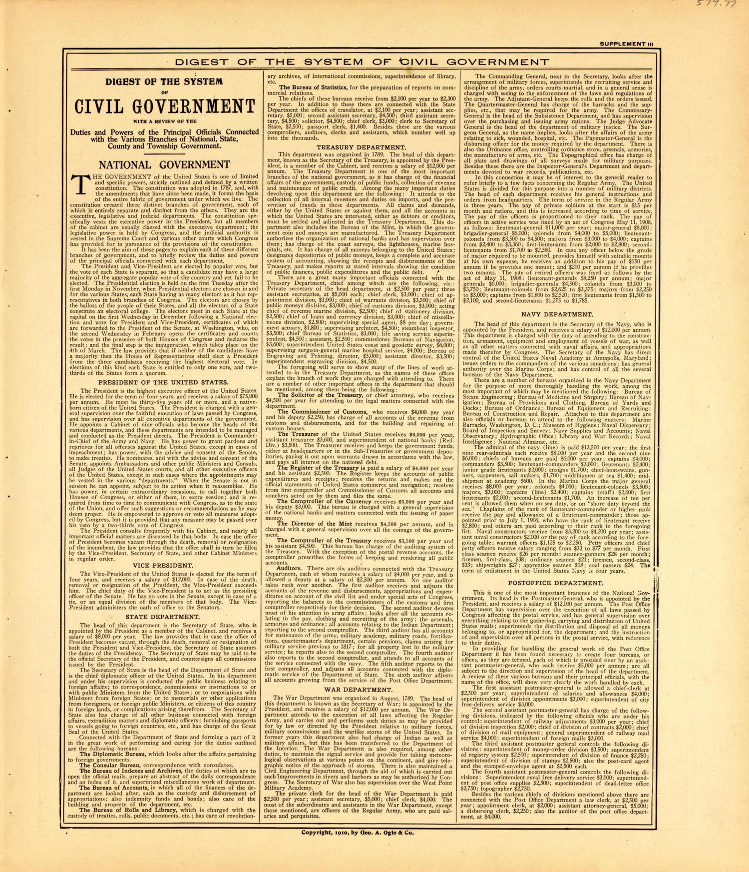 Digest of the System of Civil Government from Standard Atlas of McLean County, Illinois, Including a Plat Book of the Villages, Cities and Townships of the County 1914 by Relic Map Company