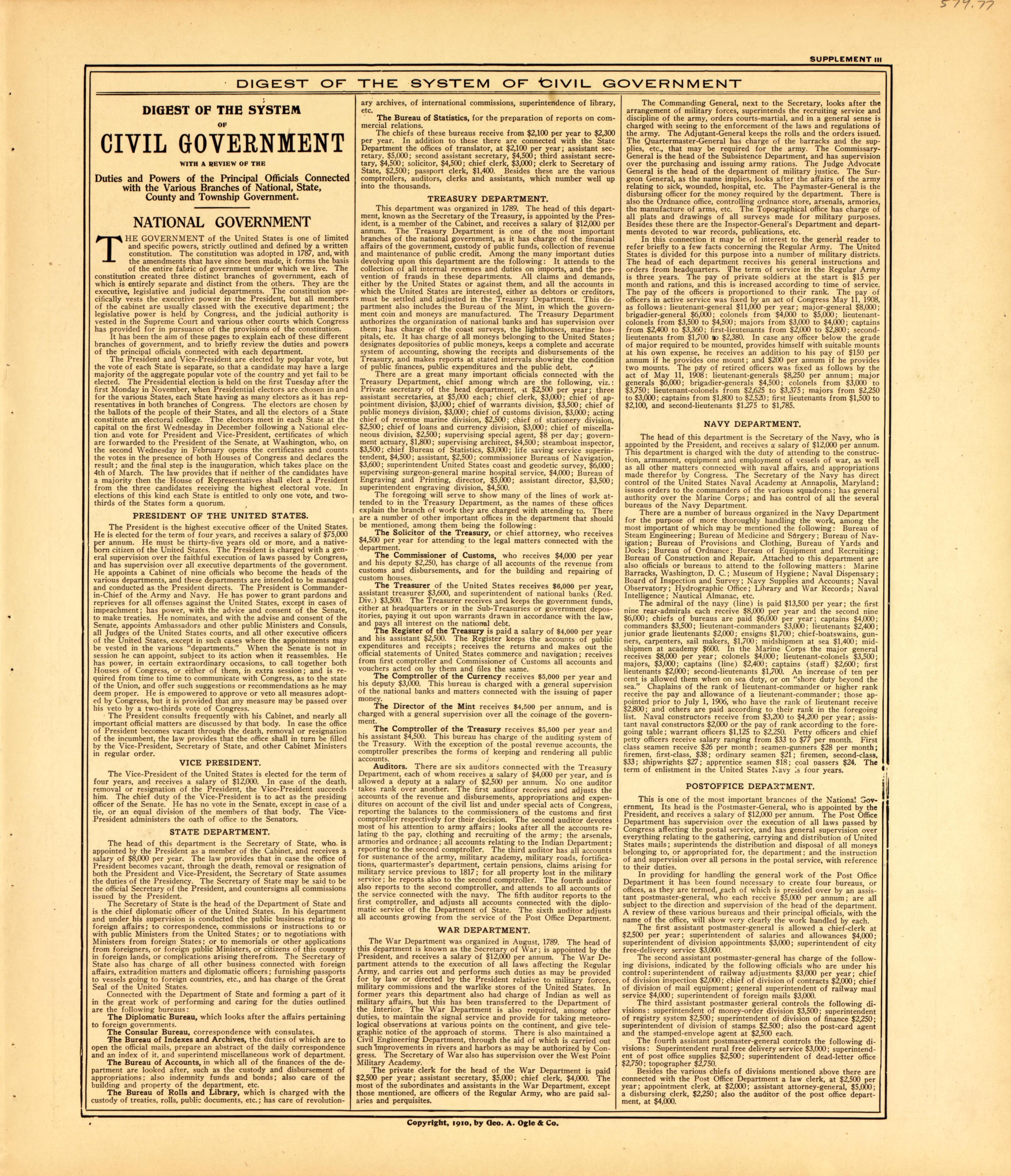 Digest of the System of Civil Government from Standard Atlas of McLean County, Illinois, Including a Plat Book of the Villages, Cities and Townships of the County 1914 by Relic Map Company