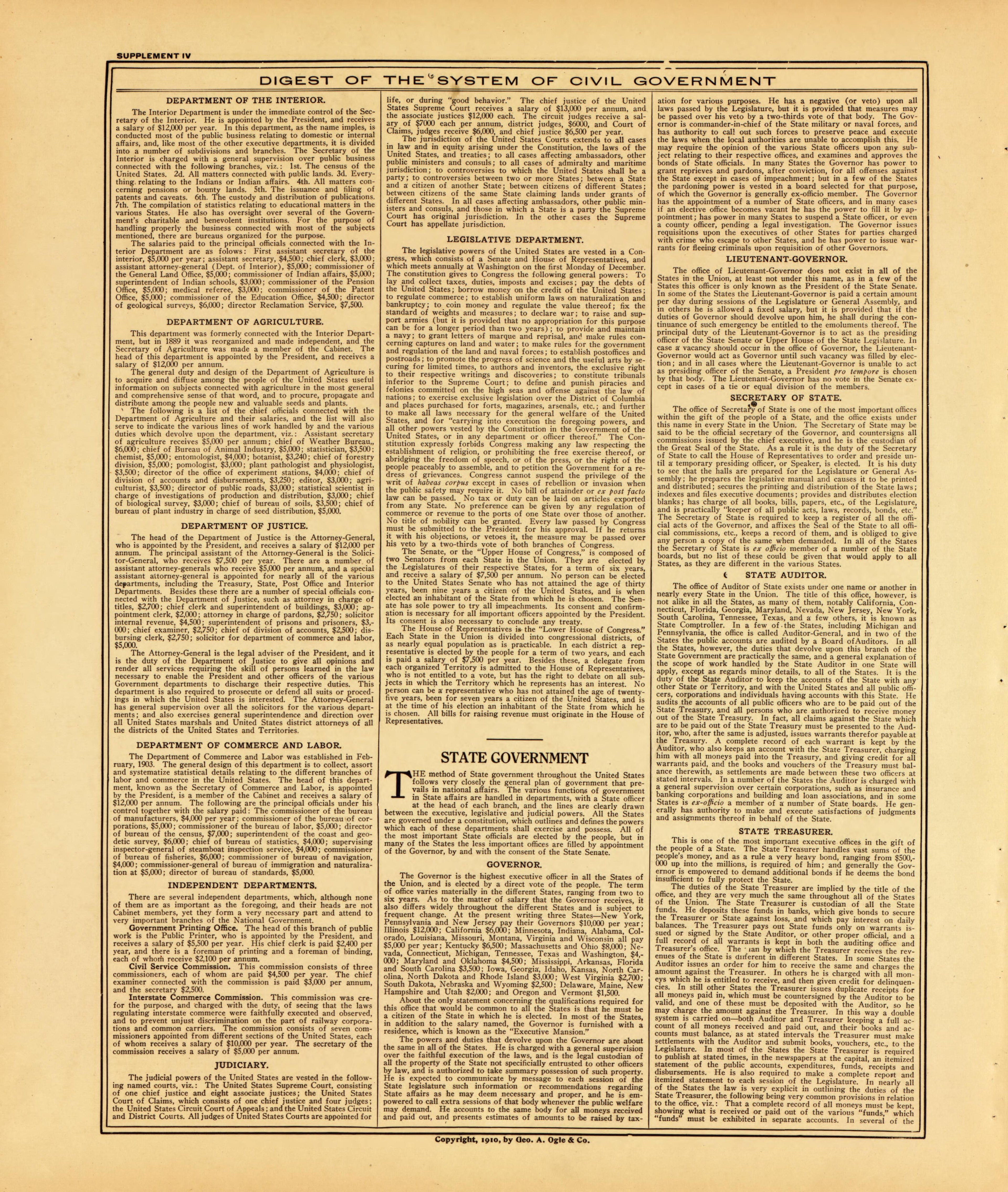 Digest of the System of Civil Government--continued from Standard Atlas of McLean County, Illinois, Including a Plat Book of the Villages, Cities and Townships of the County 1914 by Relic Map Company