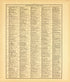 Ancient, Medieval and Modern History--continued from Standard Atlas of McLean County, Illinois, Including a Plat Book of the Villages, Cities and Townships of the County 1914 by Relic Map Company