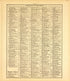 Ancient, Medieval and Modern History--continued from Standard Atlas of McLean County, Illinois, Including a Plat Book of the Villages, Cities and Townships of the County 1914 by Relic Map Company