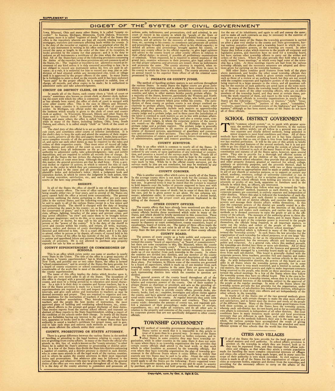 Digest of the System of Civil Government--continued from Standard Atlas of McLean County, Illinois, Including a Plat Book of the Villages, Cities and Townships of the County 1914 by Relic Map Company