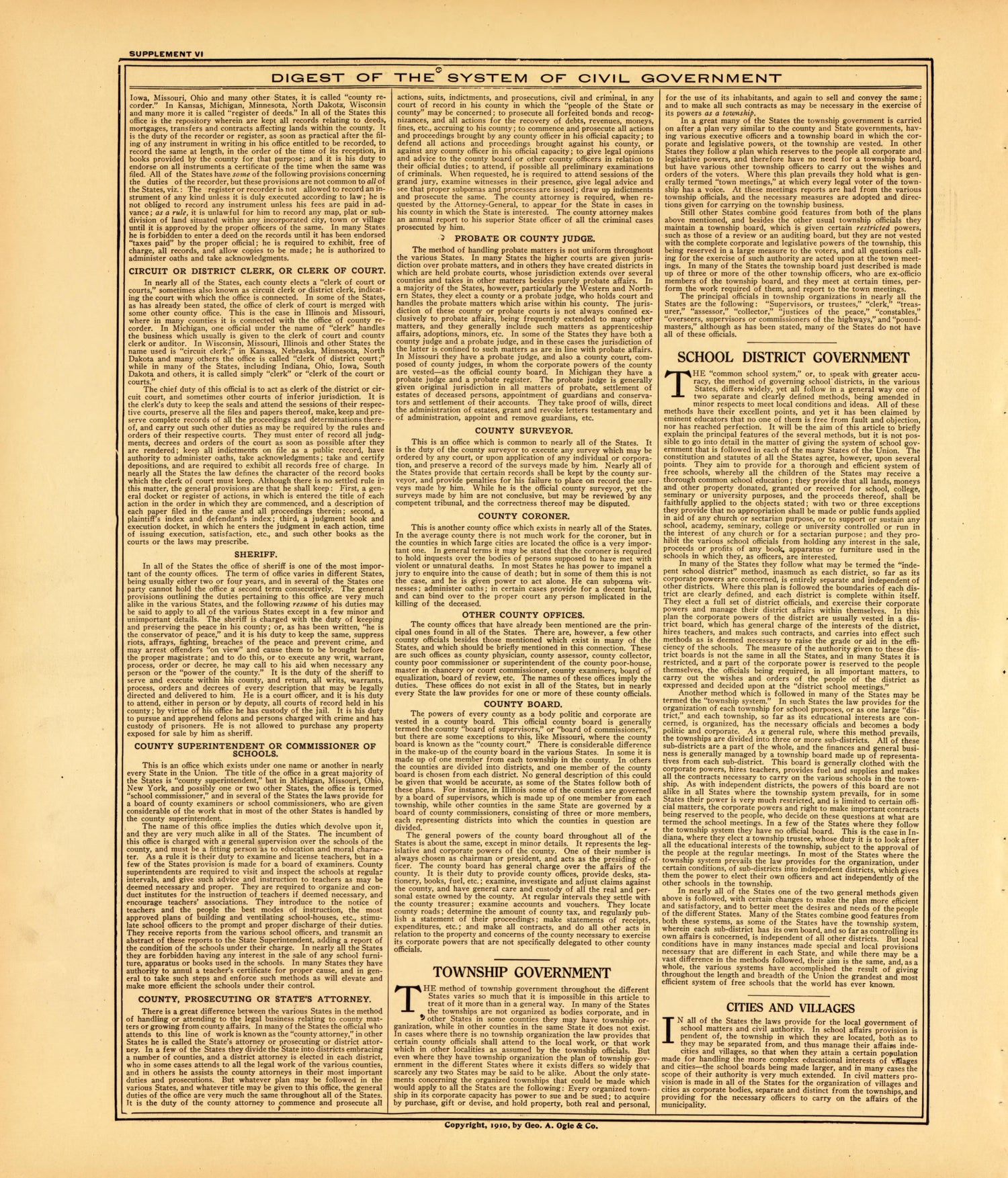 Digest of the System of Civil Government--continued from Standard Atlas of McLean County, Illinois, Including a Plat Book of the Villages, Cities and Townships of the County 1914 by Relic Map Company