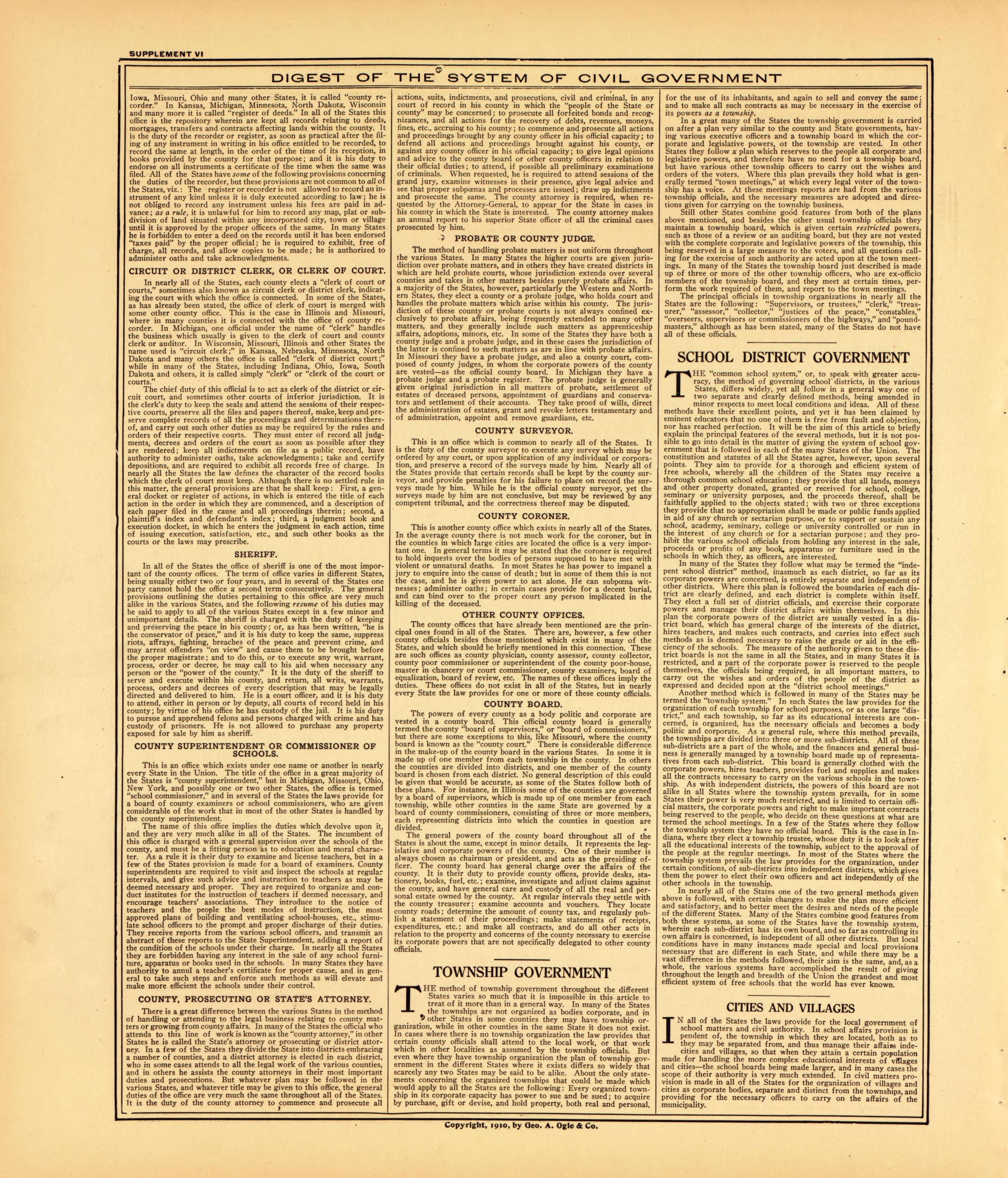 Digest of the System of Civil Government--continued from Standard Atlas of McLean County, Illinois, Including a Plat Book of the Villages, Cities and Townships of the County 1914 by Relic Map Company