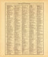 Ancient, Medieval and Modern History--continued from Standard Atlas of McLean County, Illinois, Including a Plat Book of the Villages, Cities and Townships of the County 1914 by Relic Map Company