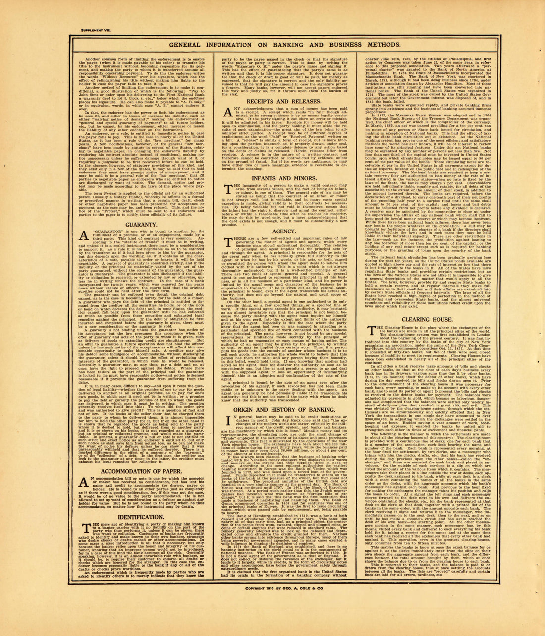 Banking and Business Methods--continued from Standard Atlas of McLean County, Illinois, Including a Plat Book of the Villages, Cities and Townships of the County 1914 by Relic Map Company