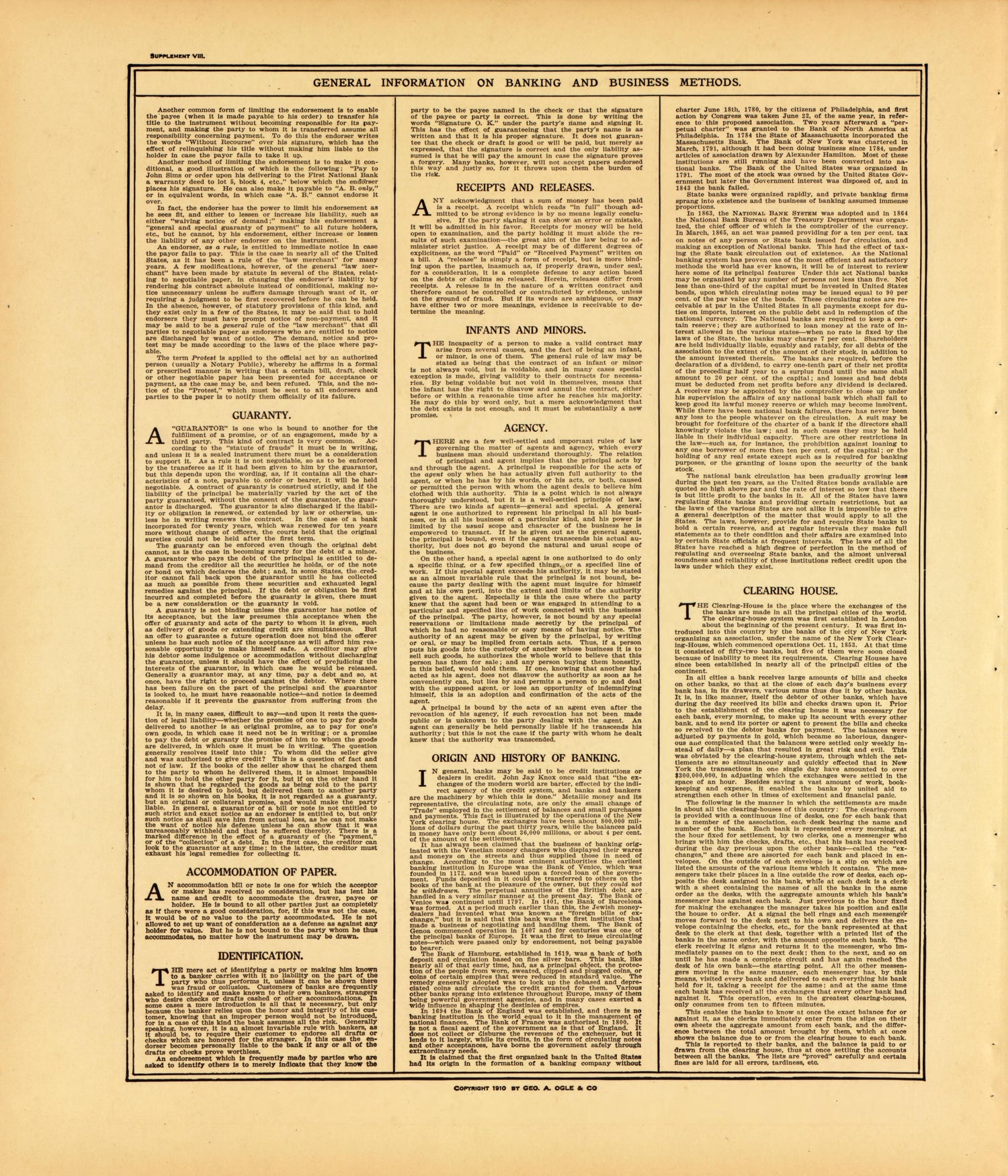 Banking and Business Methods--continued from Standard Atlas of McLean County, Illinois, Including a Plat Book of the Villages, Cities and Townships of the County 1914 by Relic Map Company