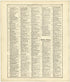 Chronological Arrangement of Ancient, Medieval and Modern History Continued from Standard Atlas of Cedar County, Missouri : Including a Plat Book of the Villages, Cities and Townships of the County, Map of the State, United States and World, Patrons D... by Relic Map Company