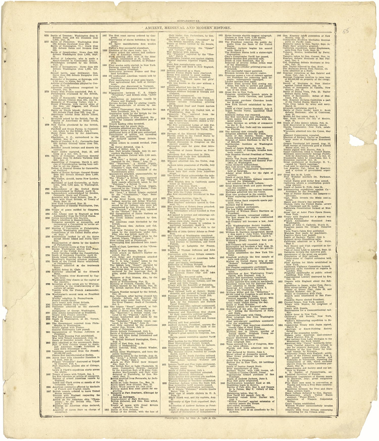 Chronological Arrangement of Ancient, Medieval and Modern History Continued from Standard Atlas of Cedar County, Missouri : Including a Plat Book of the Villages, Cities and Townships of the County, Map of the State, United States and World, Patrons D... by Relic Map Company
