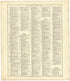 Chronological Arrangement of Ancient, Medieval and Modern History Continued from Standard Atlas of Cedar County, Missouri : Including a Plat Book of the Villages, Cities and Townships of the County, Map of the State, United States and World, Patrons D... by Relic Map Company