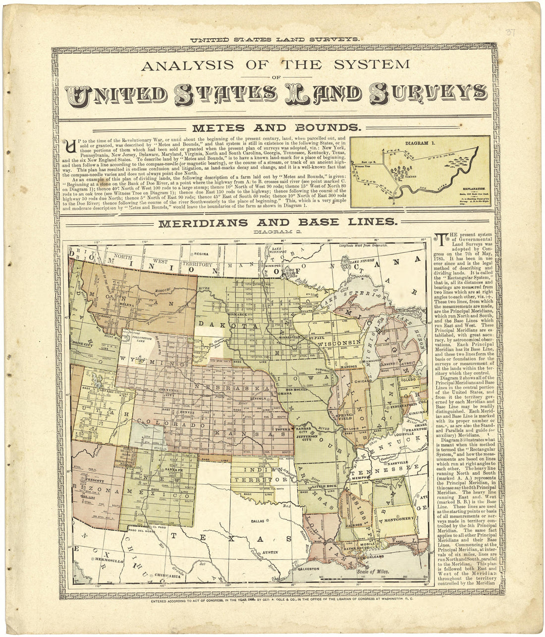 United States Land Surveys from Standard Atlas of Cedar County, Missouri : Including a Plat Book of the Villages, Cities and Townships of the County, Map of the State, United States and World, Patrons Directory, Reference Business … 1908 by Relic Map Company