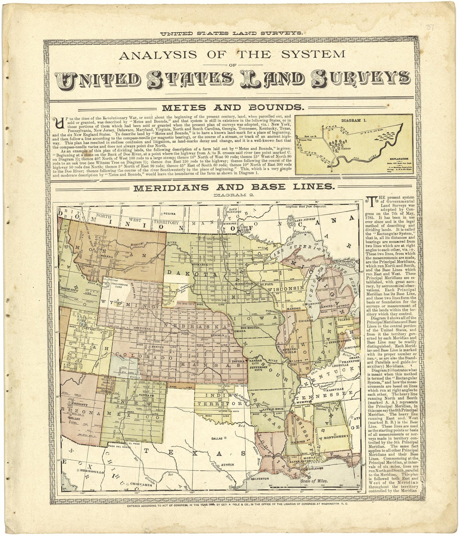 United States Land Surveys from Standard Atlas of Cedar County, Missouri : Including a Plat Book of the Villages, Cities and Townships of the County, Map of the State, United States and World, Patrons Directory, Reference Business … 1908 by Relic Map Company