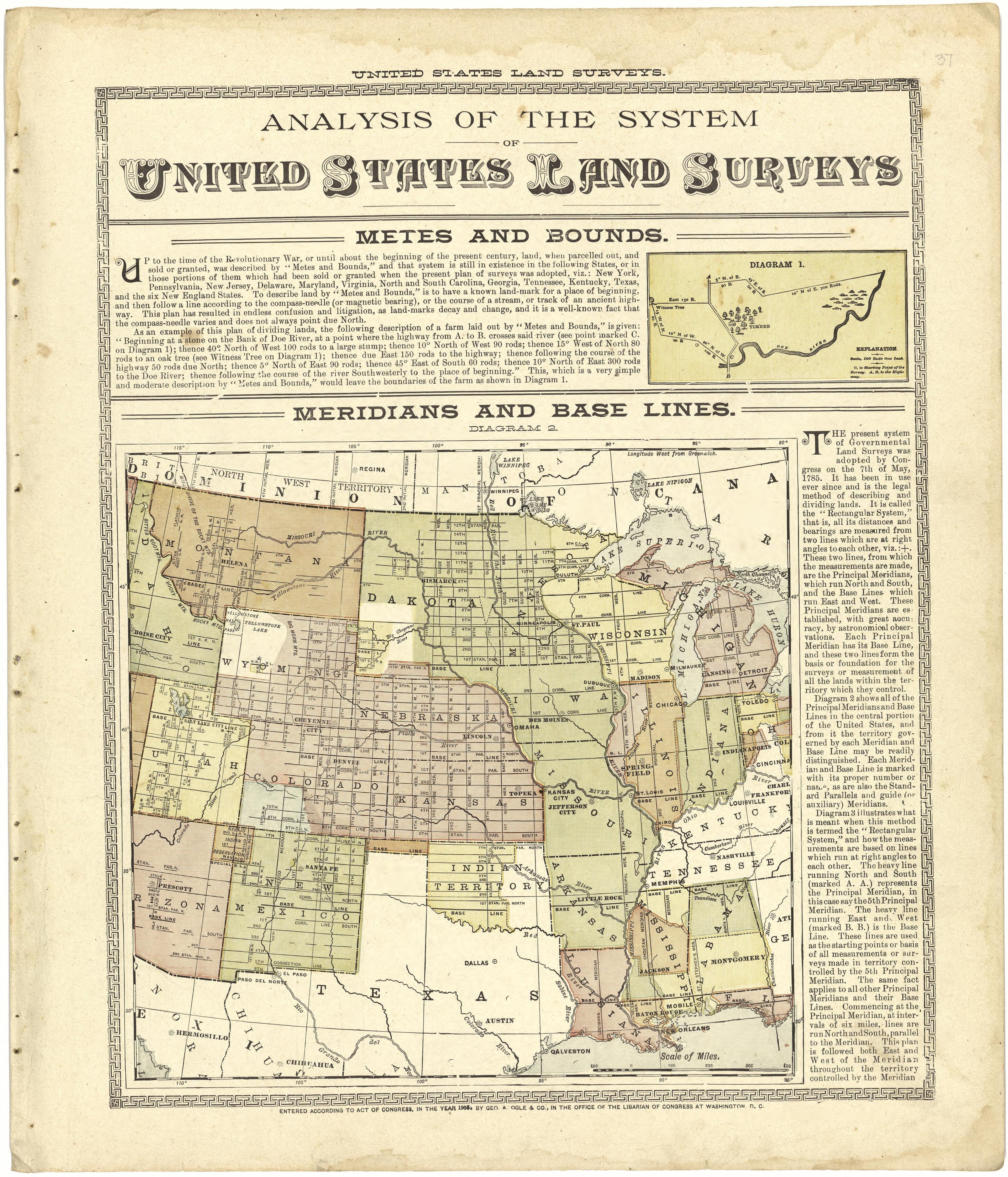 United States Land Surveys from Standard Atlas of Cedar County, Missouri : Including a Plat Book of the Villages, Cities and Townships of the County, Map of the State, United States and World, Patrons Directory, Reference Business … 1908 by Relic Map Company