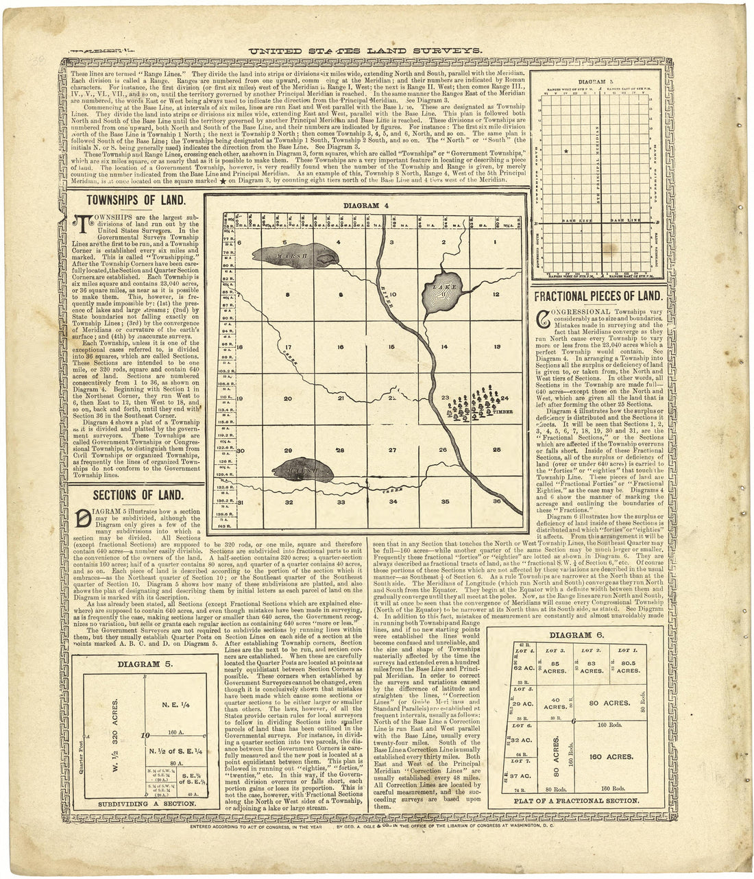 Digest of the System of Civil Government from Standard Atlas of Cedar County, Missouri : Including a Plat Book of the Villages, Cities and Townships of the County, Map of the State, United States and World, Patrons Directory, Reference Business … 1908 by Relic Map Company
