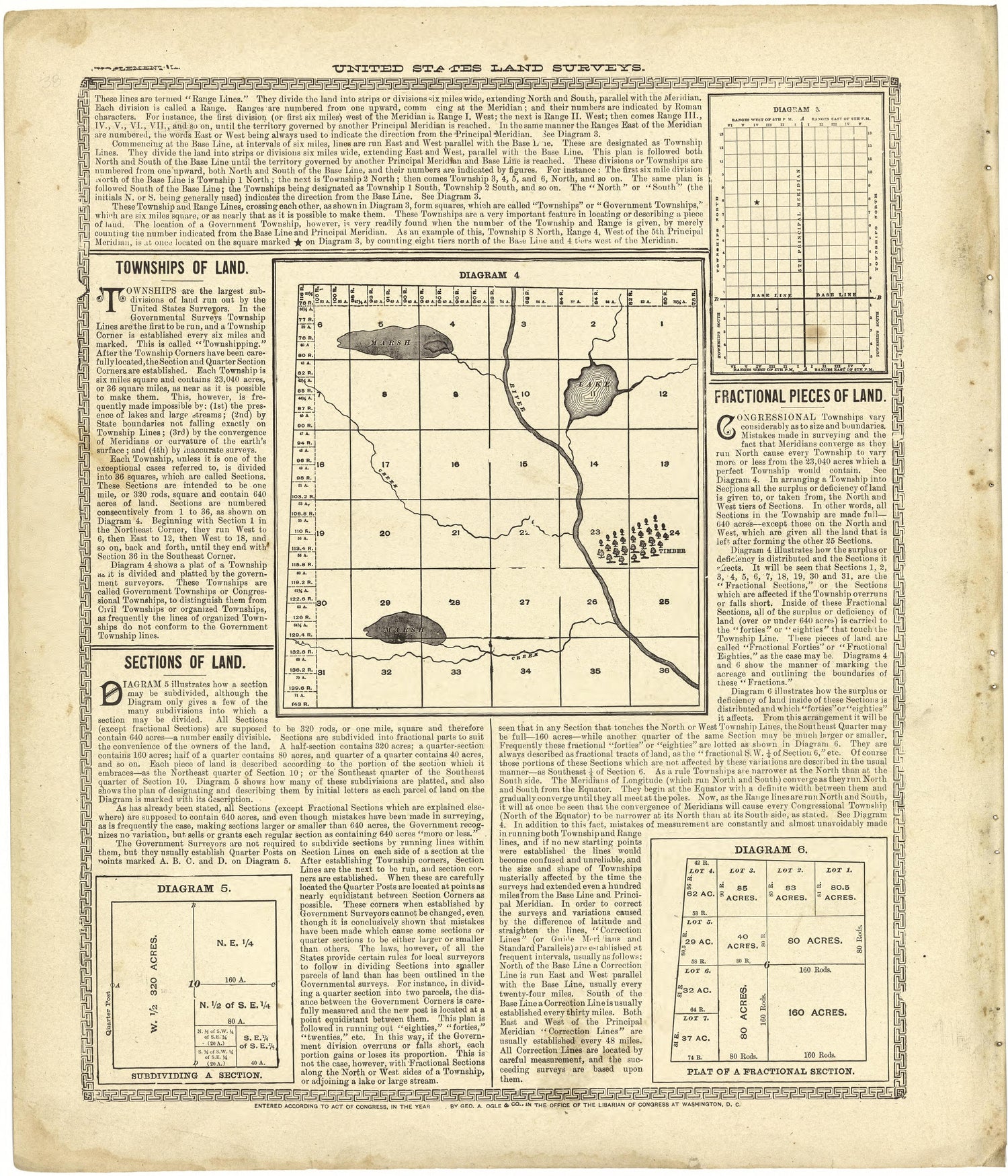 Digest of the System of Civil Government from Standard Atlas of Cedar County, Missouri : Including a Plat Book of the Villages, Cities and Townships of the County, Map of the State, United States and World, Patrons Directory, Reference Business … 1908 by Relic Map Company
