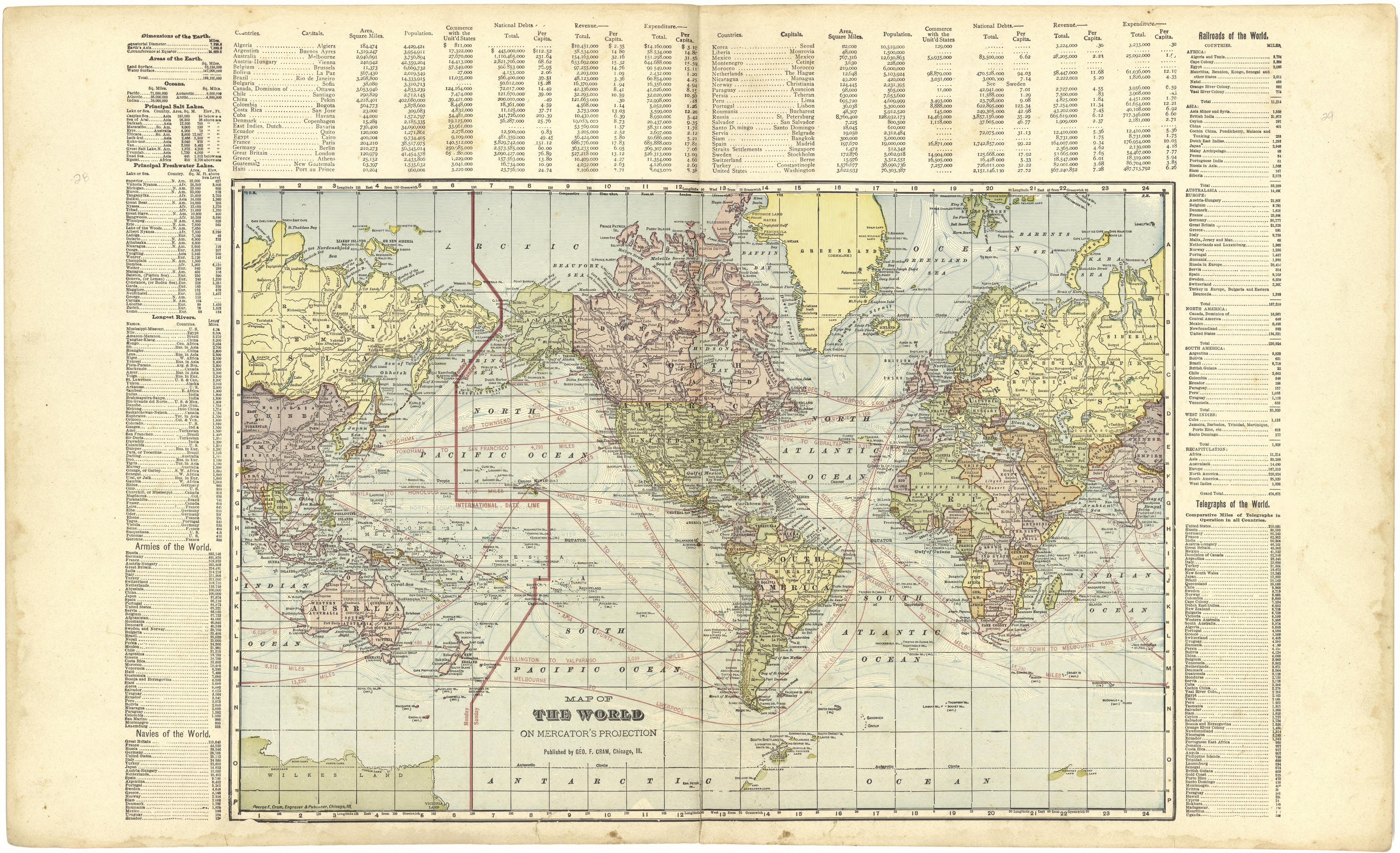 Map of the World On Mercator&