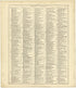 Chronological Arrangement of Ancient, Medieval and Modern History Continued from Standard Atlas of Cedar County, Missouri : Including a Plat Book of the Villages, Cities and Townships of the County, Map of the State, United States and World, Patrons D... by Relic Map Company
