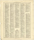 Chronological Arrangement of Ancient, Medieval and Modern History Continued from Standard Atlas of Cedar County, Missouri : Including a Plat Book of the Villages, Cities and Townships of the County, Map of the State, United States and World, Patrons D... by Relic Map Company