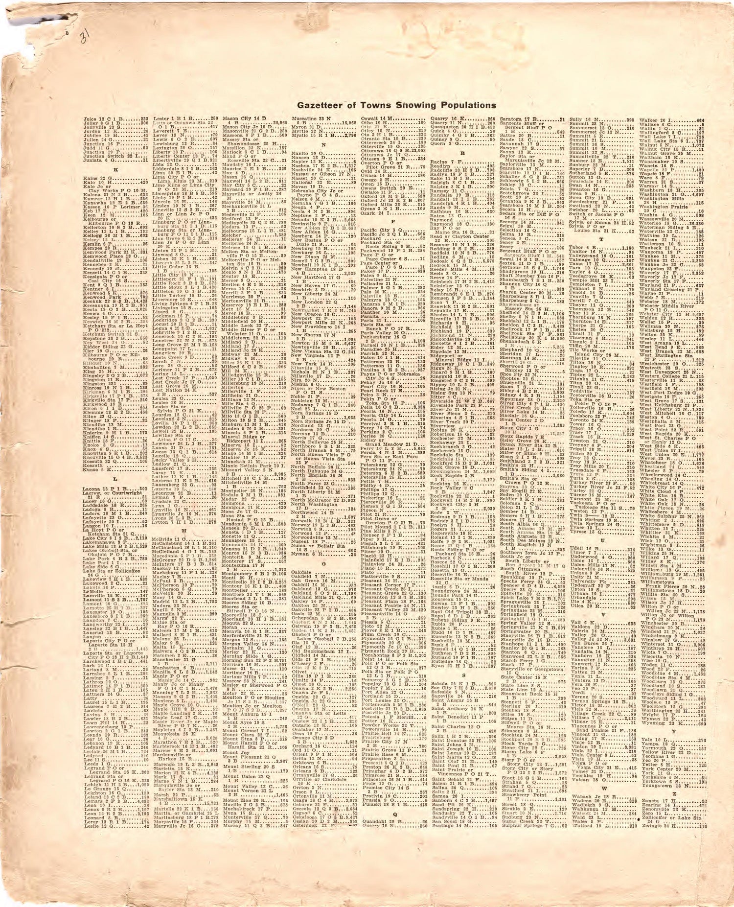 Gazetteer of Towns Showing Populations J-Z from Atlas of Audubon County, Iowa : Containing Maps of Townships of the County, Maps of State, United States and World, Farmers Directory, Analysis of the System of U.S. Land Surveys 1921 by Relic Map Company