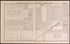 Details of City of Detroit Addition of 1891 - 4 from Detailed Official Atlas of Wayne County, Michigan : Containing General Maps of Wayne County and City of Detroit, General Township Maps ... : Also Detail Plats of All Recorded Subdivisions and Additi... by Relic Map Company