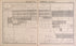 Details of Grosse Pointe - 1 from Detailed Official Atlas of Wayne County, Michigan : Containing General Maps of Wayne County and City of Detroit, General Township Maps ... : Also Detail Plats of All Recorded Subdivisions and Additions … 1893 by Relic Map Company