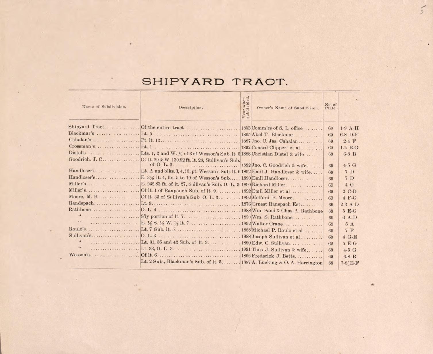 Shipyard Tract from Detailed Official Atlas of Wayne County, Michigan : Containing General Maps of Wayne County and City of Detroit, General Township Maps ... : Also Detail Plats of All Recorded Subdivisions and Additions … 1893 by Relic Map Company
