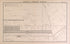 Details of Grosse Pointe - 10 from Detailed Official Atlas of Wayne County, Michigan : Containing General Maps of Wayne County and City of Detroit, General Township Maps ... : Also Detail Plats of All Recorded Subdivisions and Additions … 1893 by Relic Map Company