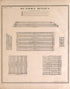 Sundry Details from Detailed Official Atlas of Wayne County, Michigan : Containing General Maps of Wayne County and City of Detroit, General Township Maps ... : Also Detail Plats of All Recorded Subdivisions and Additions … 1893 by Relic Map Company