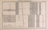 Details of Hamtramck - 3 from Detailed Official Atlas of Wayne County, Michigan : Containing General Maps of Wayne County and City of Detroit, General Township Maps ... : Also Detail Plats of All Recorded Subdivisions and Additions … 1893 by Relic Map Company