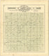 Plat of Township 36 North, Range 9 West from Plat Book of Chippewa County, Wisconsin 1888 by Relic Map Company
