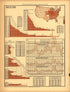 Plate 112: Live Stock and Products (Swine On Farms) from Scribner&