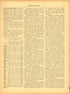 Miscellaneous (continued) (cxi) from Scribner&