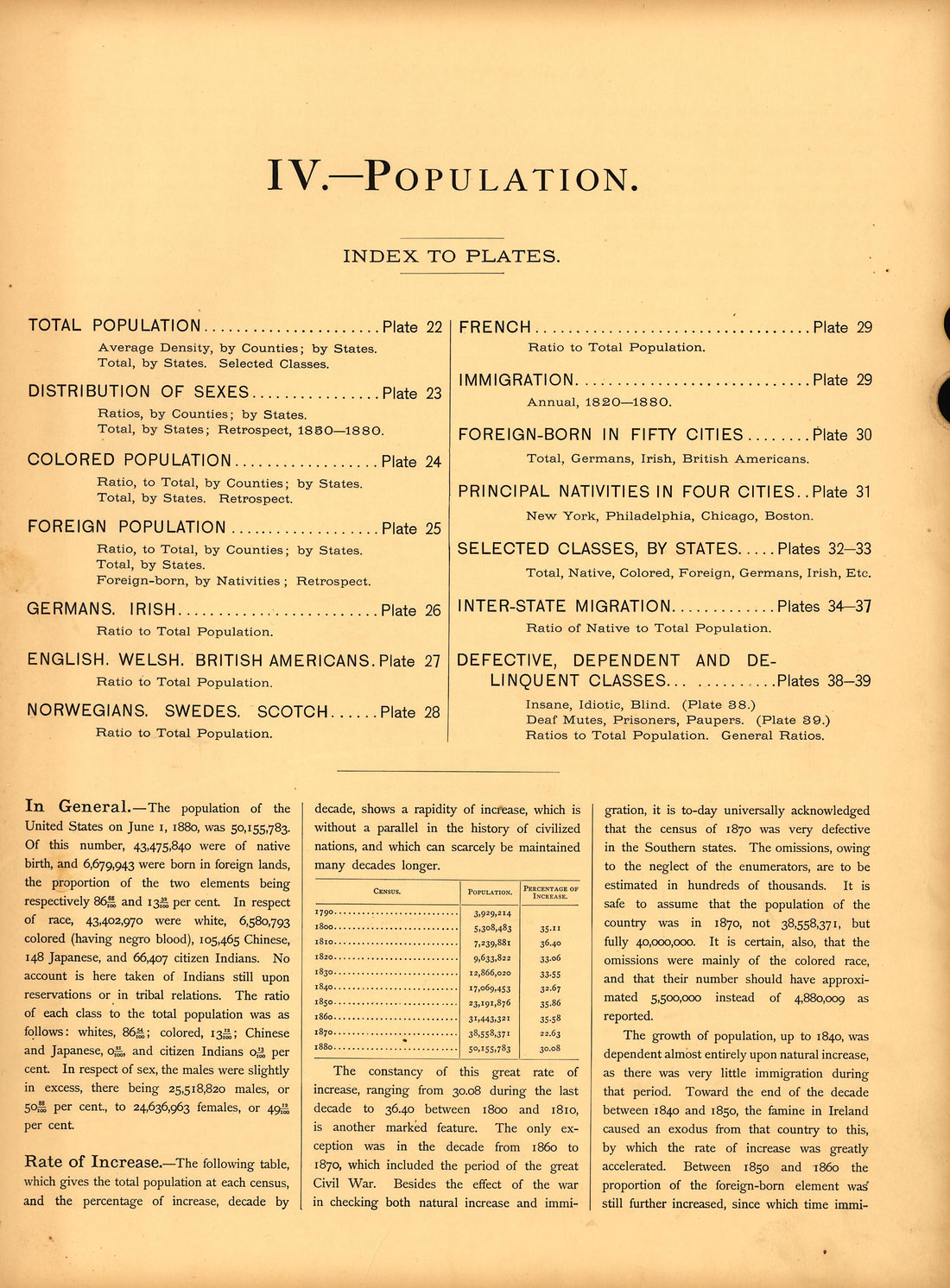 Population from Scribner&